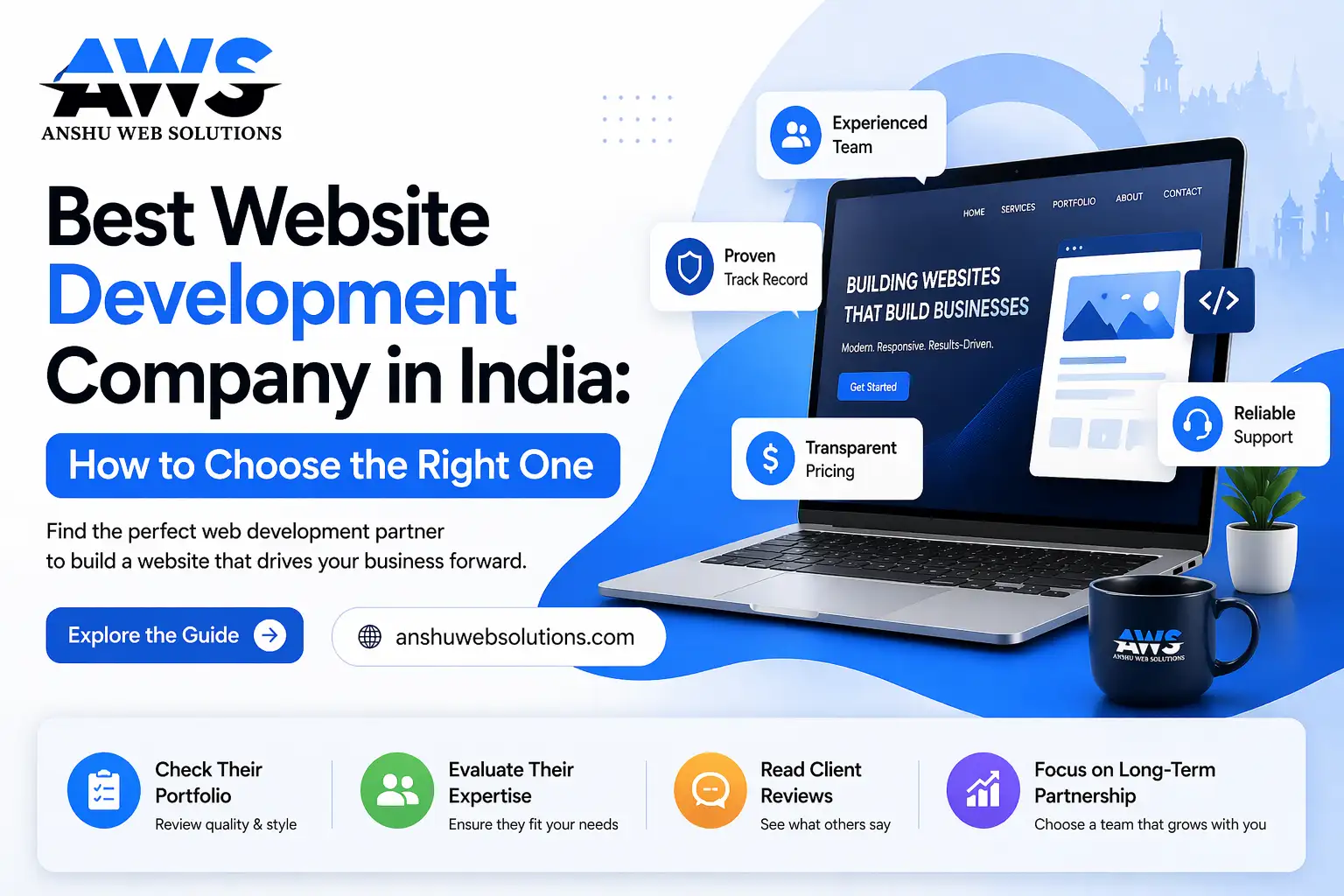 Best Website Development Company in India