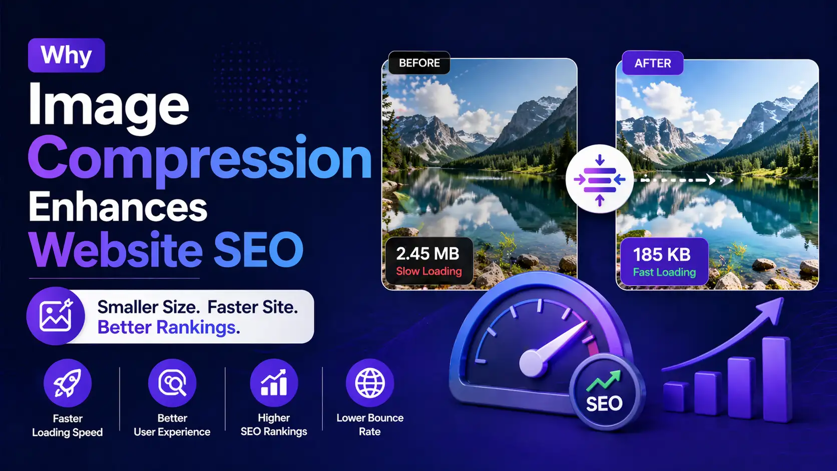 Why Image Compression Enhances Website SEO