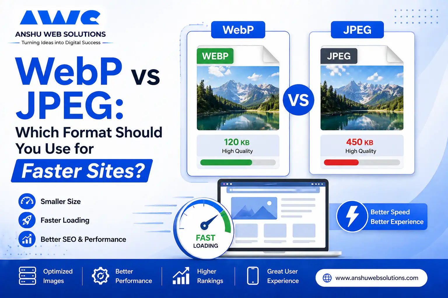 WebP vs JPEG: Which Format Should You Use for Faster Sites?