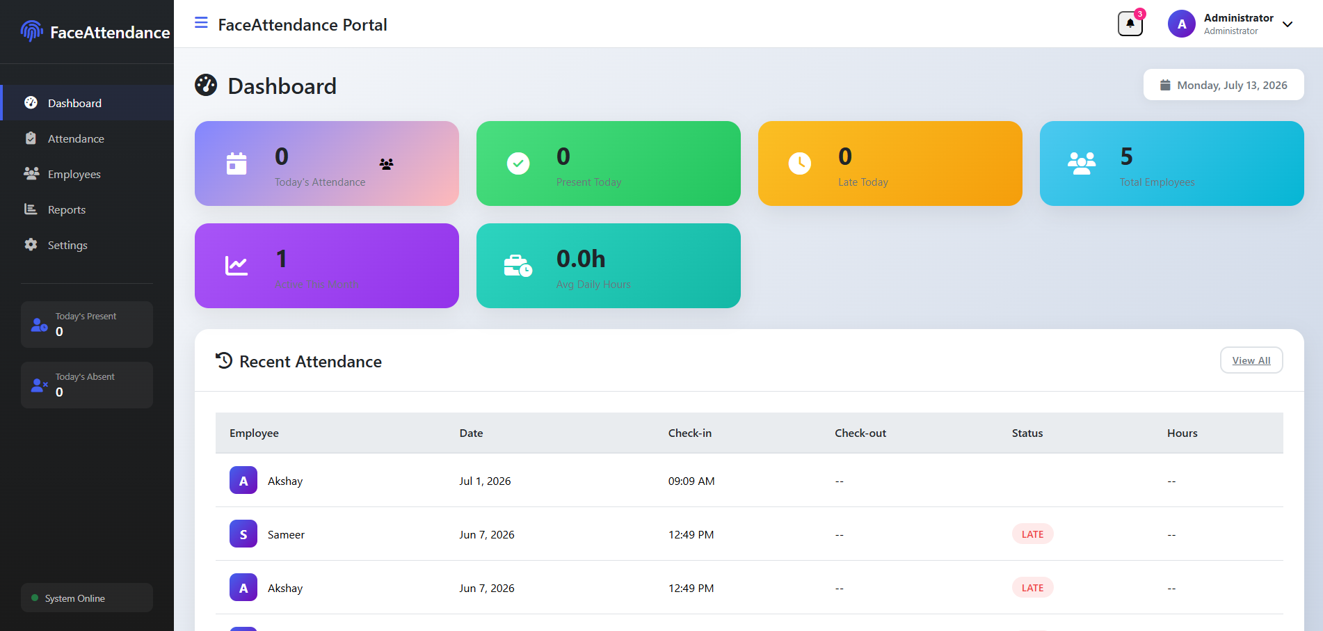Admin Dashboard