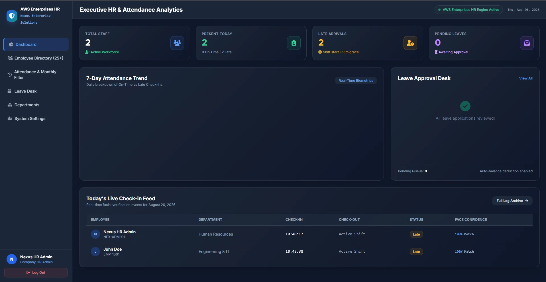 AWS HR Admin Dashboard