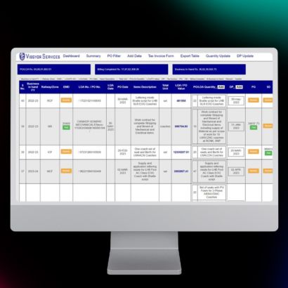 AI business management
